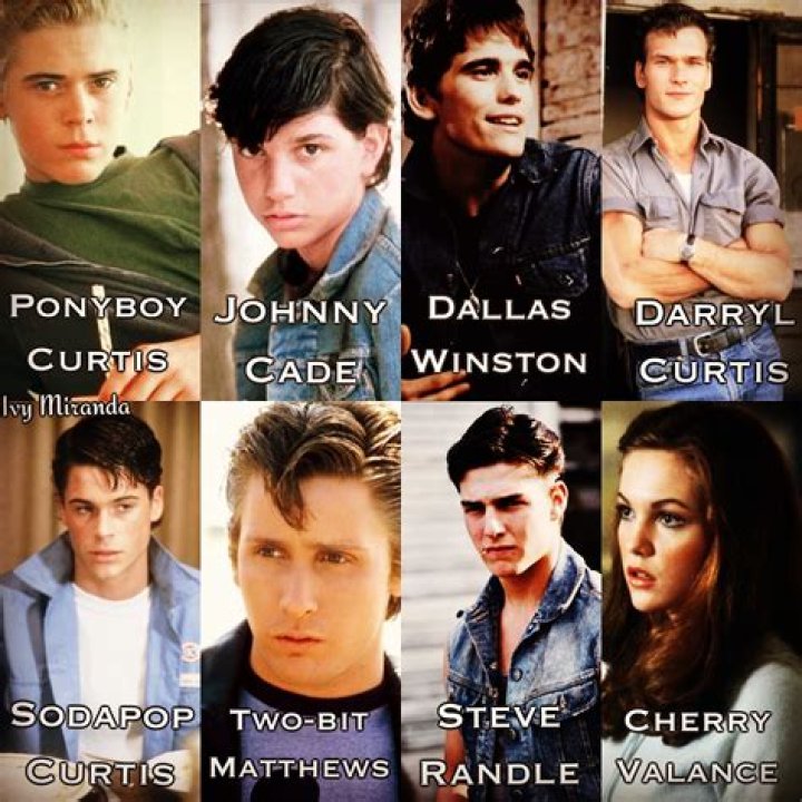 Unveiling The Iconic Cast Of "The Outsiders": Discoveries And Insights