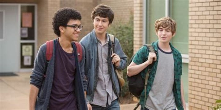 The Ultimate Guide To Austin Abrams' Filmography: Movies And TV Shows