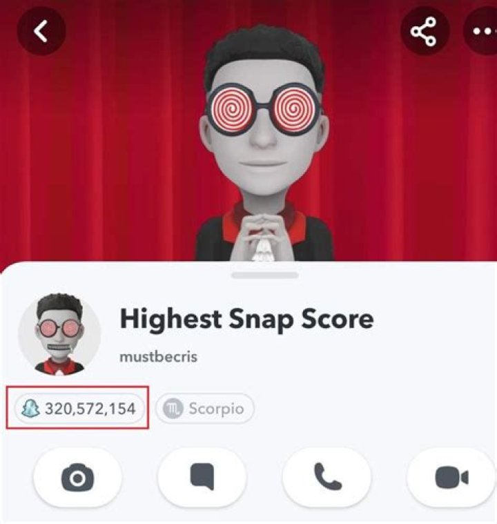 Uncover The Truth Behind Average Snap Scores