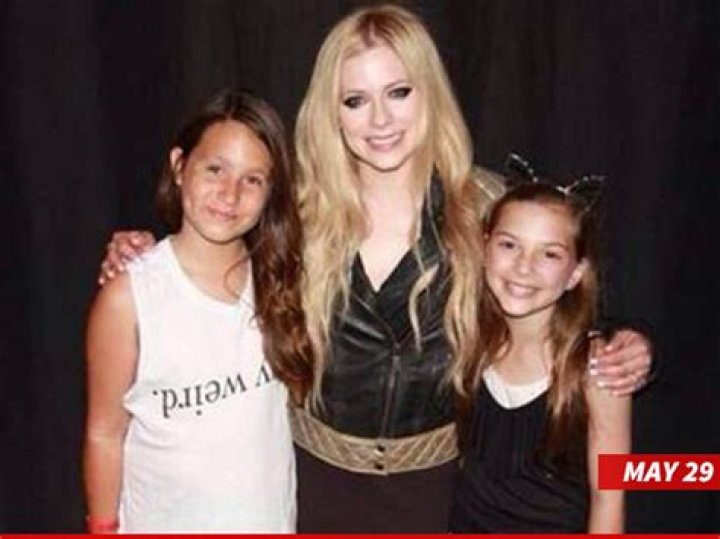 Avril Lavigne Kids: Empowering a Generation