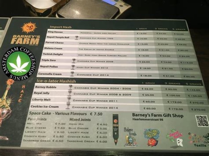 Unlocking The World Of Premium Coffee