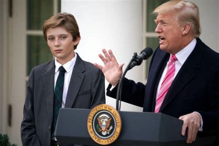 An Unseen Glimpse Into Barron Trump's Virtual World: His Roblox Bio Unraveled