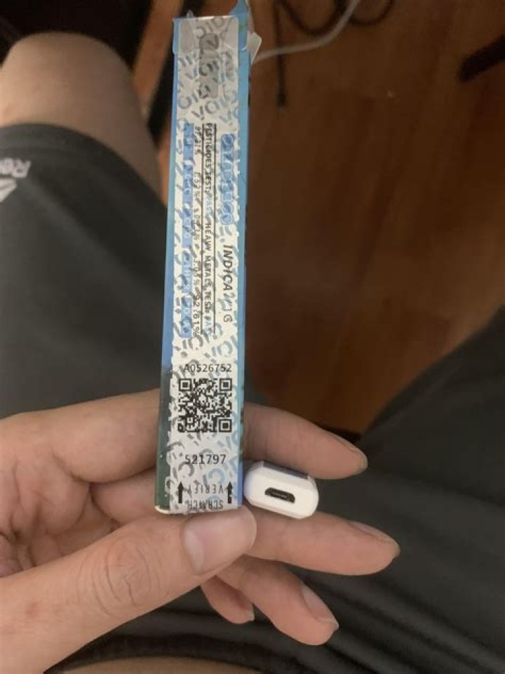 Unveiling The Truth: "Cake She Hits Different Carts"