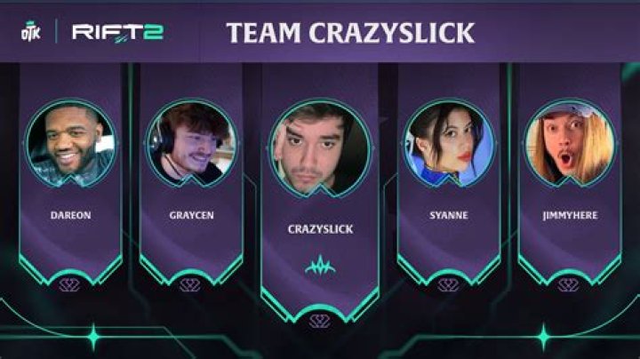 Unveiling The Controversies And Impact Of Crazyslick