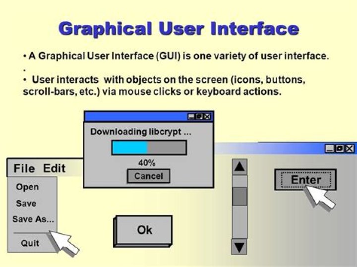 Creating Graphical User Interface in R