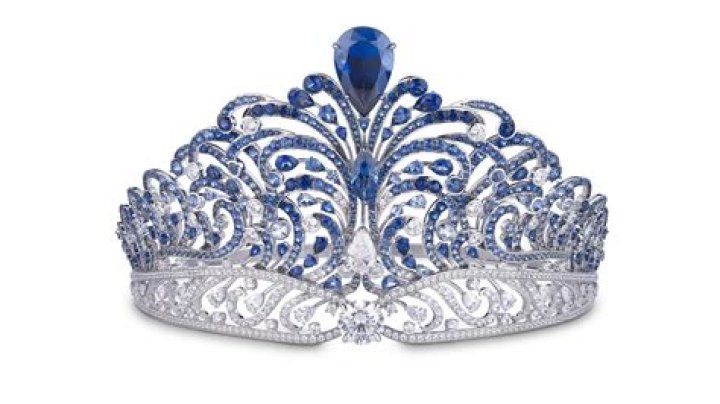 The Ultimate Guide To The Miss America Crown