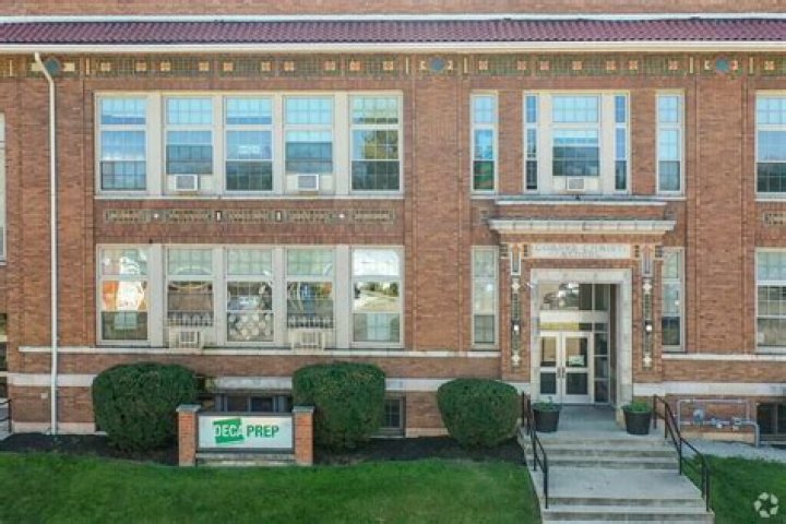 Discoveries And Insights For The Driven