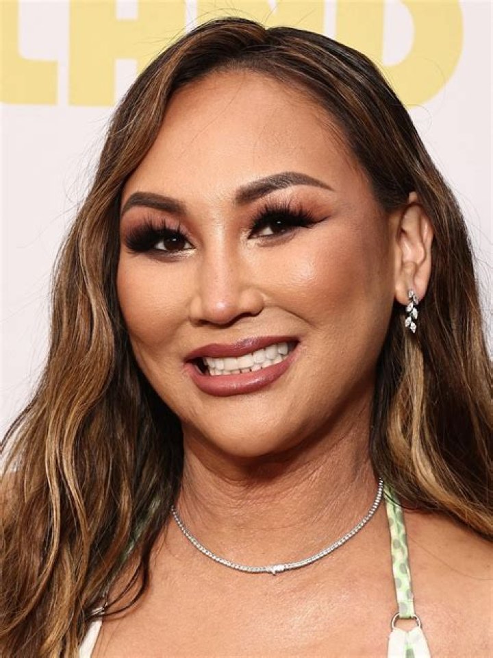 From Reality Star To Business Mogul