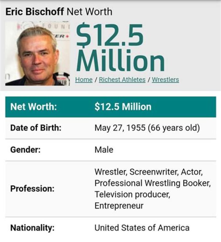 Eric Bischoff Net Worth, Age, Height, Bio, Birthday, Wiki! ·