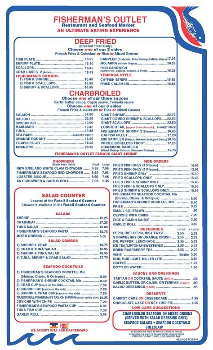 Discover The Unseen Gems At Your Local Fisherman's Outlet