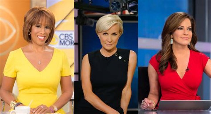Ultimate Guide To The World's Most Stunning Newscasters
