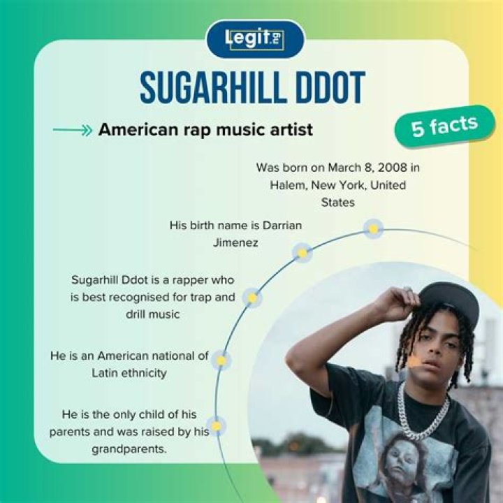 How Tall Is Sugarhill Ddot? The Truth About the Young Rapper’s Height