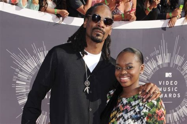 Is Snoop Dogg Related to Robin Allen? Family and Cousin Ties ·