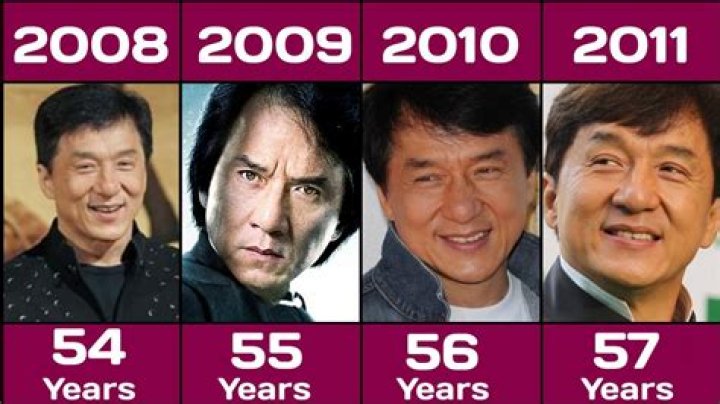 A Journey Of Dedication And Inspiration