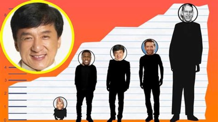 Uncover Hidden Truths: Jackie Chan's Height Unveiled