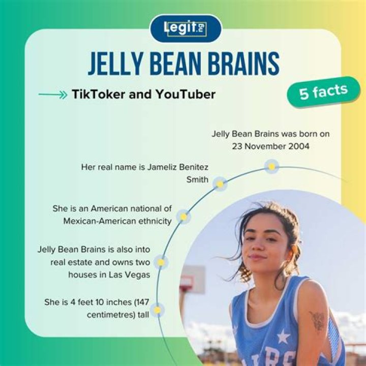 "Jelly Beans Brains Of Leaks" Unveiled
