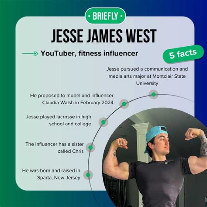 Uncover The Secrets Of Jesse James West's Journey: Age, Milestones, And More