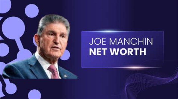 Unveiling Joe Manchin's Net Worth: An Exclusive Exploration