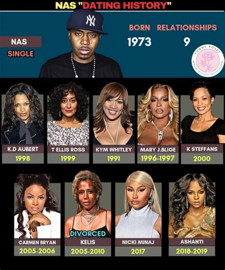 A Journey Of Authenticity And Inspiration