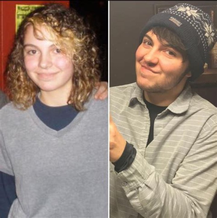 A Wikipedia Journey Of Discoveries And Insights