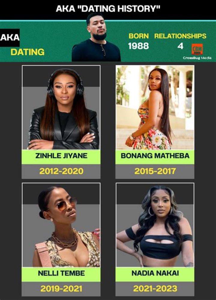 Intimate Insights And Surprising Truths