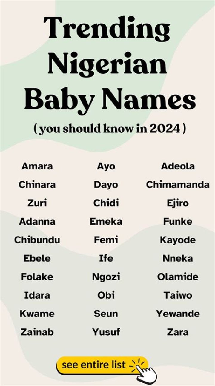 Complete Guide To Nigerian Girl Names