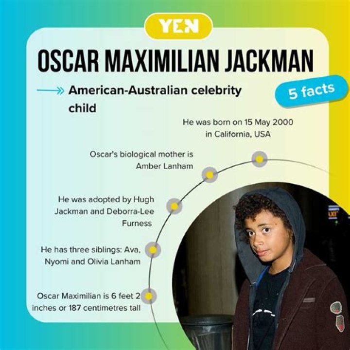2023 Oscar Nomination: Maximilian Jackman