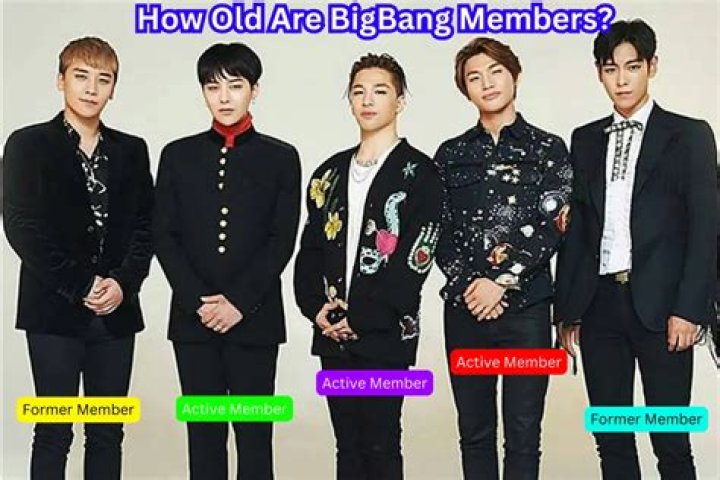 Personal Fortunes Of Big Bang Members Revealed ·