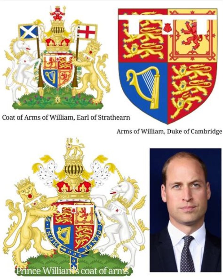 Prince William's Coat Of Arms: History, Symbolism, And Meaning