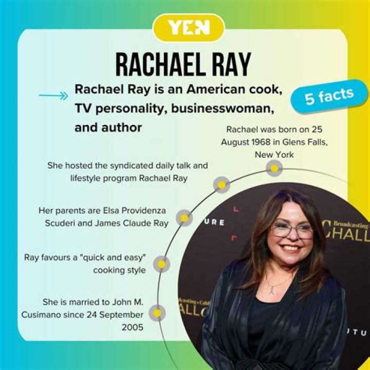 Uncover Rachael Ray's Culinary Journey: Secrets Revealed