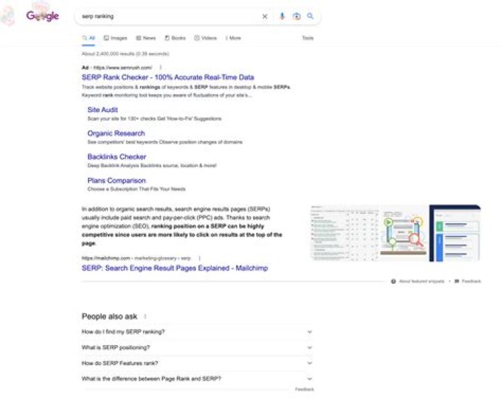 Ultimate Guide To Google SERP Optimization