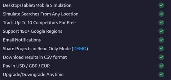Comprehensive SERP Position Checker: Find Your Ranking