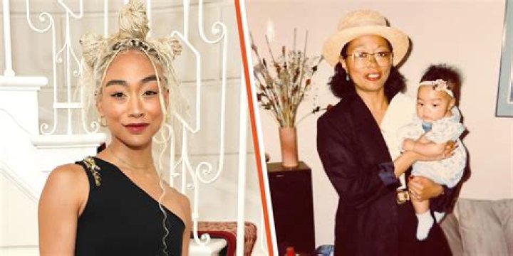 Unveiling The Significance Of Tati Gabrielle's Father: A Journey Of Discovery