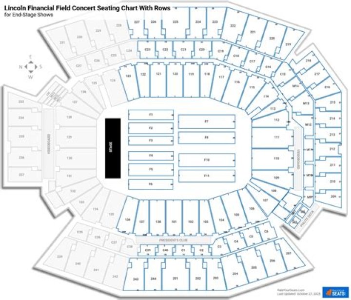 A Guide To The Best Seats
