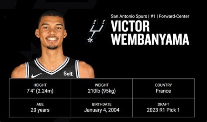 Unraveling An Exceptional Height At 14