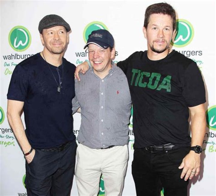Wahlberg Actor Brothers