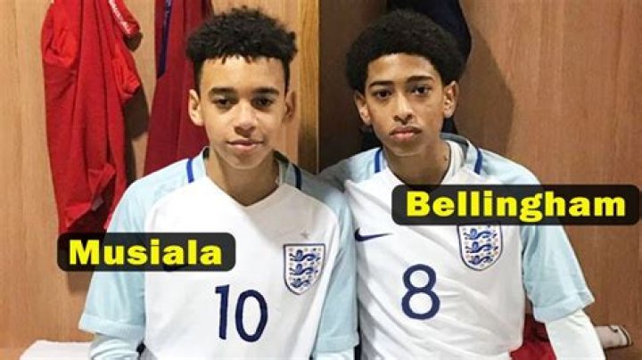 Unveiling The Truth: Was Jude Bellingham Adopted?