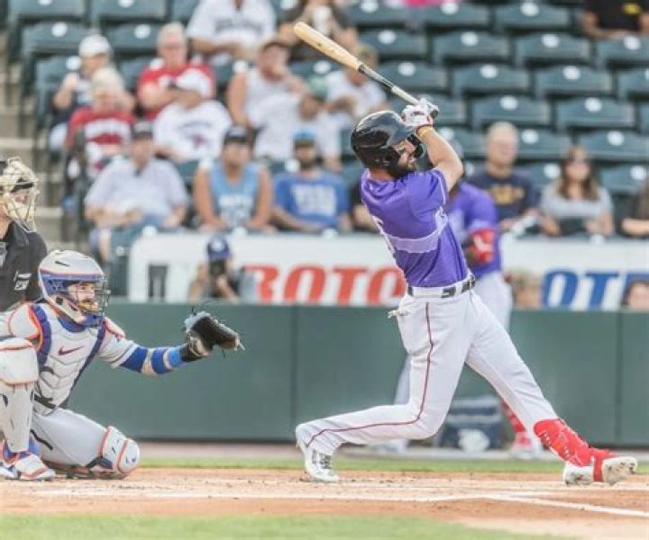 Unveiling The Secrets Of Weston Wilson's Millionaire Salary