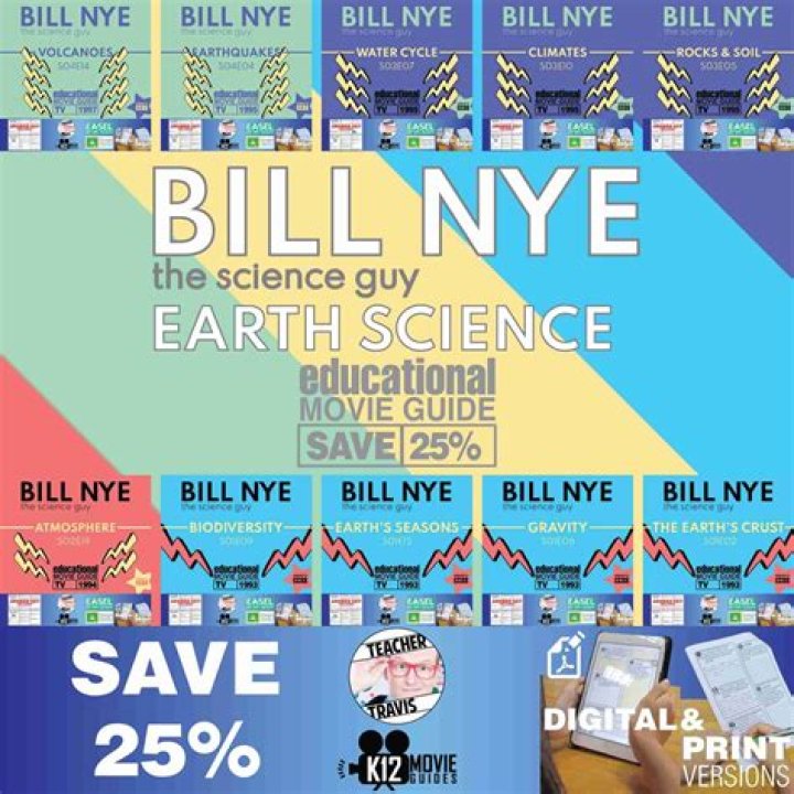Uncover Bill Nye's Degree And Its Impact