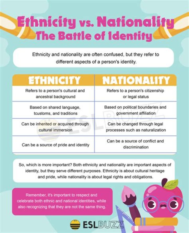 Unveiling Ginuwine's Nationality: Discoveries And Insights