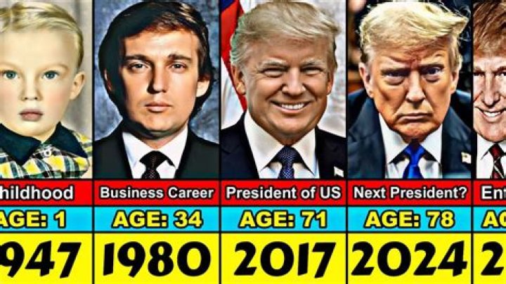 When Was Donald Trump Born: The Year Of His Birth