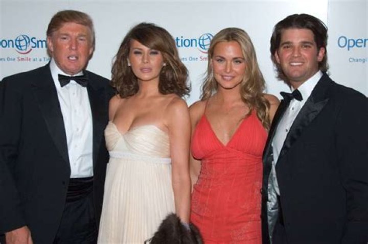 Barron Trump's Unique Challenges: Understanding His Condition