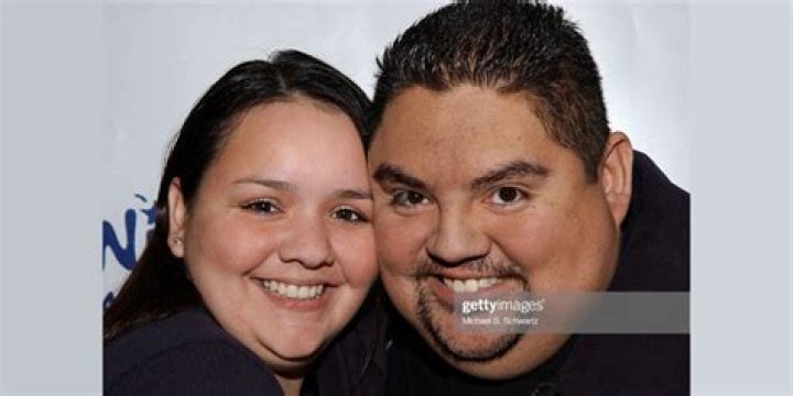 Discoveries And Insights Into Gabriel Iglesias's Sweetheart