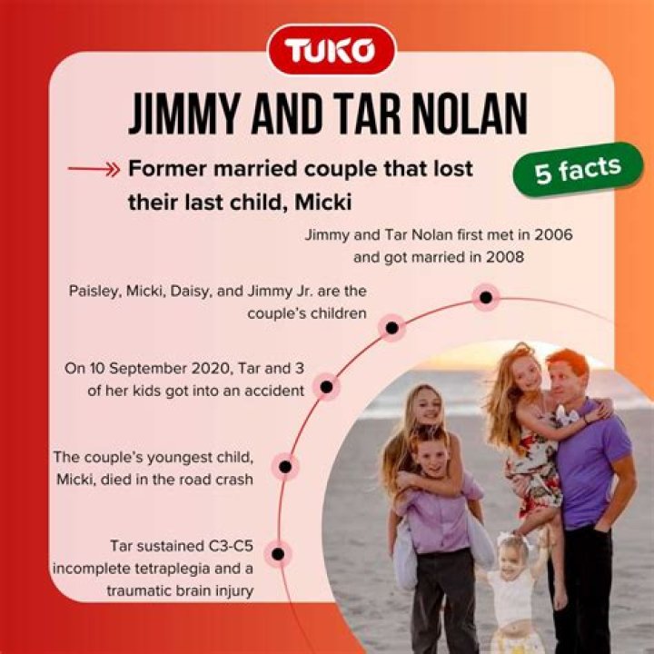 Why Did Jimmy And Tar Nolan Divorce? Uncovering The Untold Truths