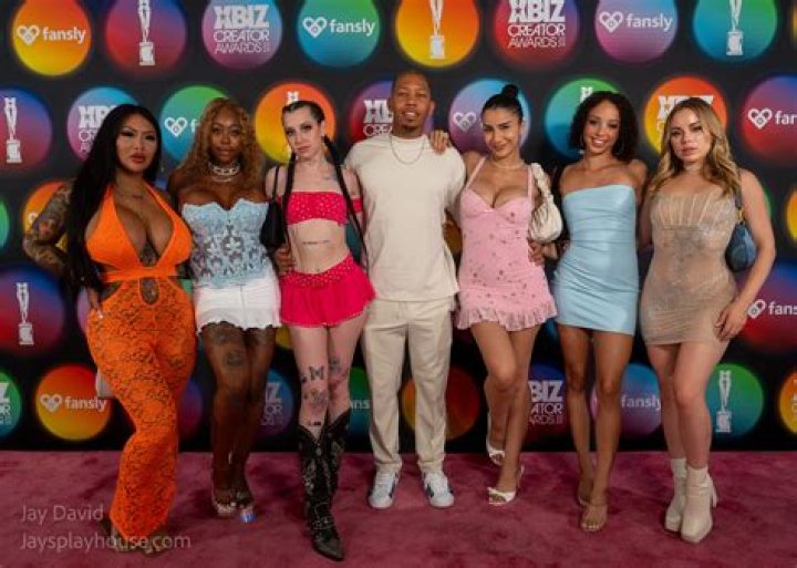 Unveiling Innovations And Shaping The Adult Entertainment Industry